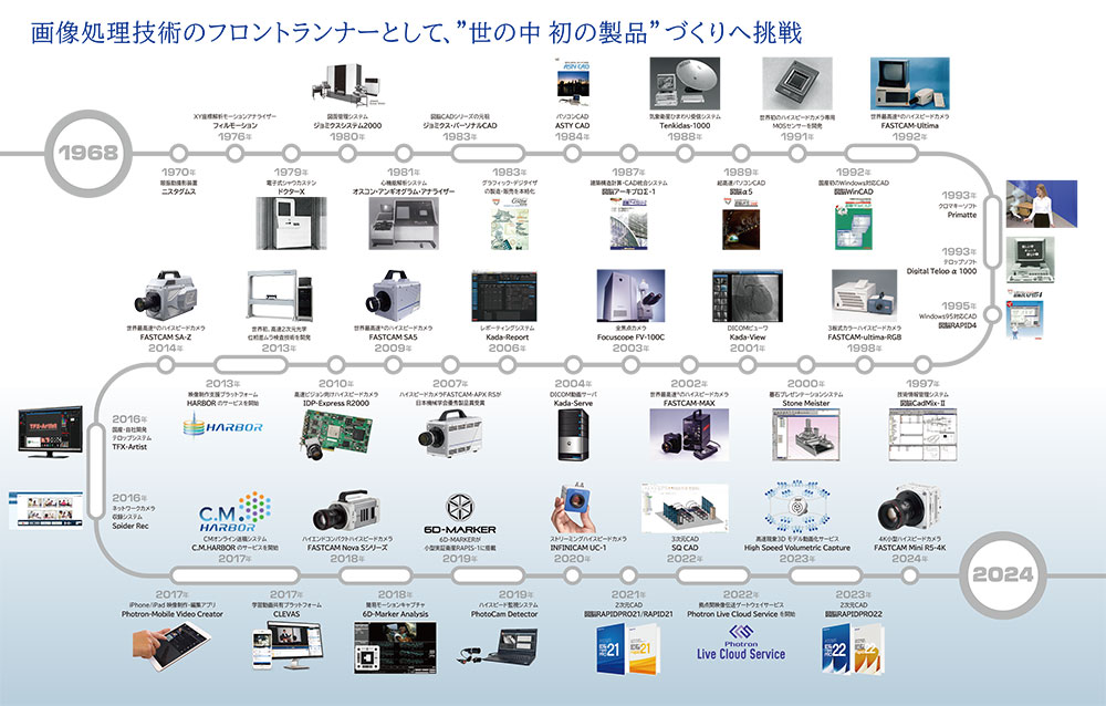 サムネイル5